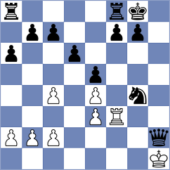 Lazo - Garcia (Chess.com INT, 2021)