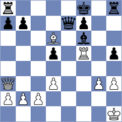 Tay - Piesik (chess.com INT, 2023)