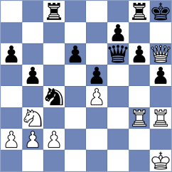 Rakhimgaliyev - D'Arruda (chess.com INT, 2023)