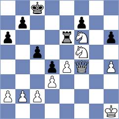 Holinka - Thorhallsson (chess.com INT, 2025)