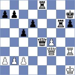 Celik - Titarov (chess.com INT, 2024)