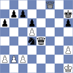 Amirdzhanyan - Csonka (chess.com INT, 2024)