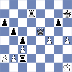 Rodriguez - Goltsev (chess.com INT, 2025)