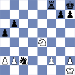 Sammons - Cieslak (chess.com INT, 2023)
