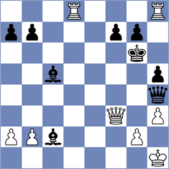 Starozhilov - Danielyan (chess.com INT, 2023)