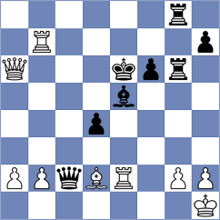 Czernek - Mekhane (chess.com INT, 2022)