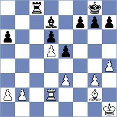 Meyer - Marakovits (Austria AUT, 2022)