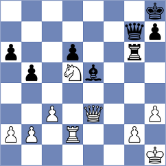 Janocha - Buchholz (Rowy, 2004)