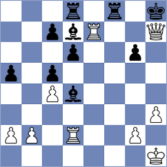 Malillo - Nzambazamariya (Chess.com INT, 2021)