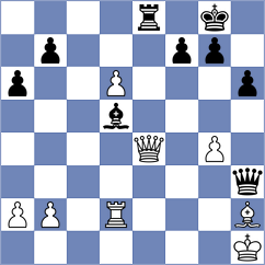 Aradhya - Gadzhiev (chess.com INT, 2025)
