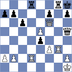 Ianov - Novikova (chess.com INT, 2021)
