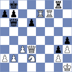 Moussard - Nurmanova (chess.com INT, 2023)