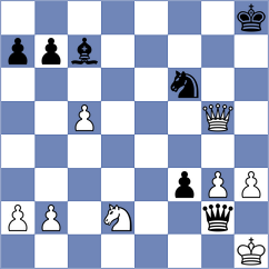 Quispe Santacruz - Dilmukhametov (chess.com INT, 2025)