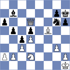 Karaev - Demin (chess.com INT, 2022)