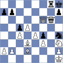 Marrero Rodriguez - Ramirez Maillo (Benasque ESP, 2024)