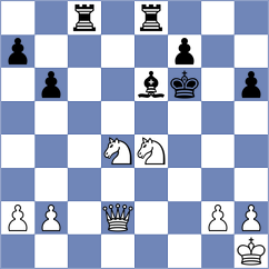 Agibileg - Uryupin (chess.com INT, 2023)