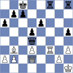 Bowden - Shirov (chess.com INT, 2024)