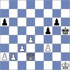 Grigoryan - Koter (Playchess.com INT, 2004)