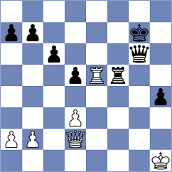 Hehir - Maisuradze (chess.com INT, 2025)
