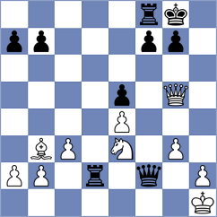 Molnar - Szekely (Hungary, 2005)