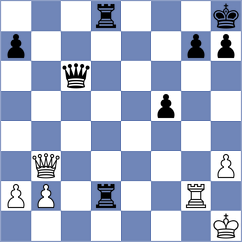 Jovic - Mrudul (chess.com INT, 2024)