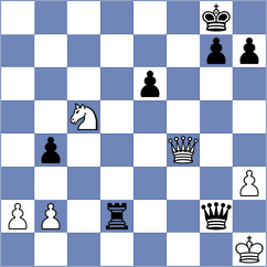 Fandi - Willim (chess.com INT, 2025)