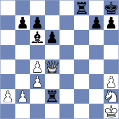 Szabo - Timmermans (Chess.com INT, 2021)