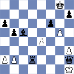 Herfel - Sharapov (lichess.org INT, 2022)