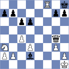 Hajimobini - Najafi (Chess.com INT, 2021)