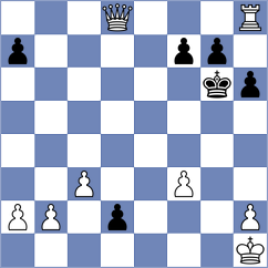 Aitbayev - Dixit (Chess.com INT, 2021)