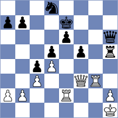 Dorohin - Gonzalez (chess.com INT, 2021)