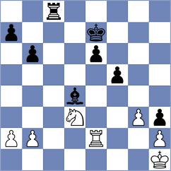 Plotnikov - Bologan (Chess.com INT, 2020)