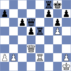 Quirke - Porat (chess.com INT, 2023)
