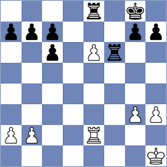 Karlikova - Kovacikova (Bratislava, 2002)