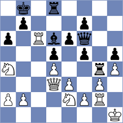 Herman - Martynenko (chess.com INT, 2024)