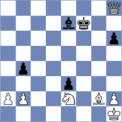 Bilovil - Shubenkova (chess.com INT, 2024)
