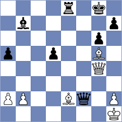 Tleptsok - Harsha (chess.com INT, 2022)