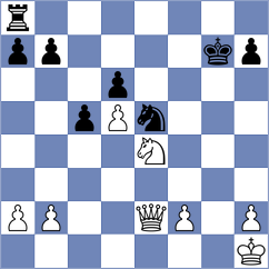 Bai - Luo (Shanghai CHN, 2024)