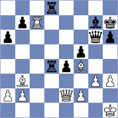Gant - Burke (chess.com INT, 2025)