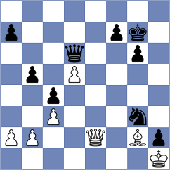 Huseynova - Jovic (chess.com INT, 2025)