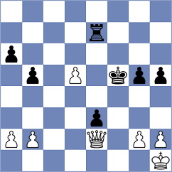 Sabirova - Gonzalez Perez (Moscow, 1994)