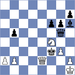 Sihite - Recuero Guerra (chess.com INT, 2025)