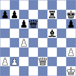 Nevska - Mkrtchyan (FIDE Online Arena INT, 2024)