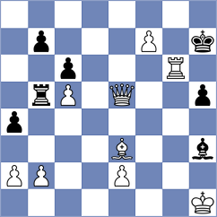 Xue - Manafov (chess.com INT, 2025)