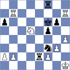 Tari - Suleimen (chess.com INT, 2024)