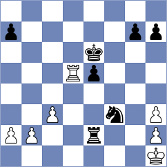 Jimenez Salas - Rodrigues (chess.com INT, 2025)