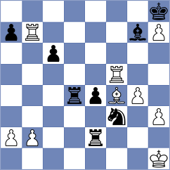 Jovic - Slepov (Chess.com INT, 2020)
