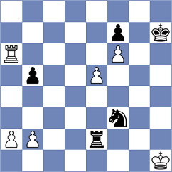 Andersen - Rangoy (Sarpsborg, 2002)