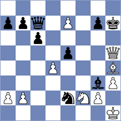 Sydykov - Carcamo (chess.com INT, 2025)