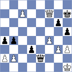 Sailer - Astafurov (Chess.com INT, 2021)